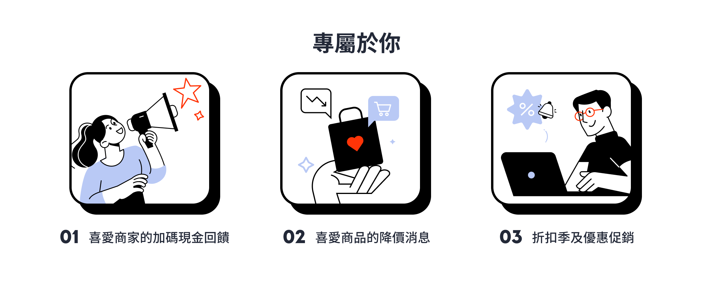 2 - What's in it for you