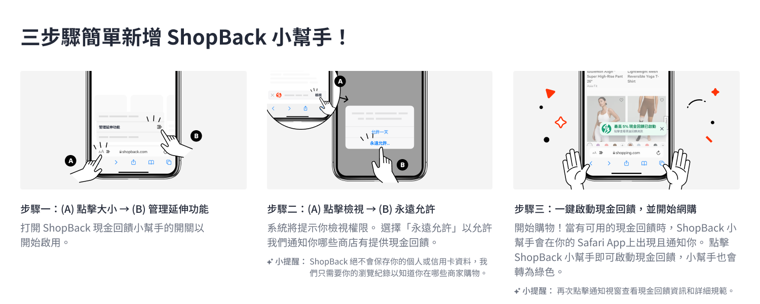 <2023/5/14 updated> steps